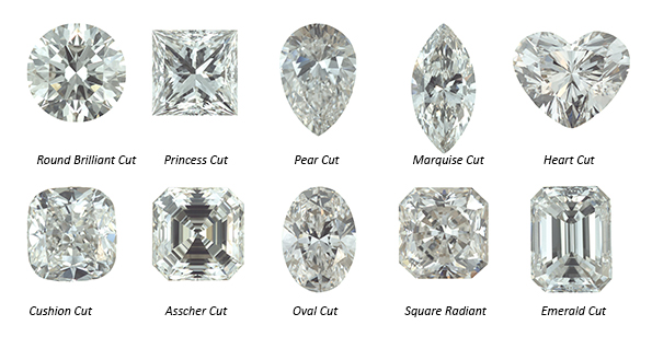 Diamond Shapes Diamond Shapes