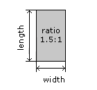Baguette Cut Ratio Baguette Cut Ratio