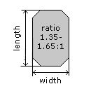 Emerald Cut Ratio Emerald Cut Ratio