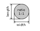 Brilliant Cut Ratio Brilliant Cut Ratio