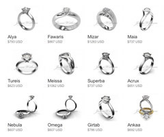 Start from choosing diamond Start from choosing ring design